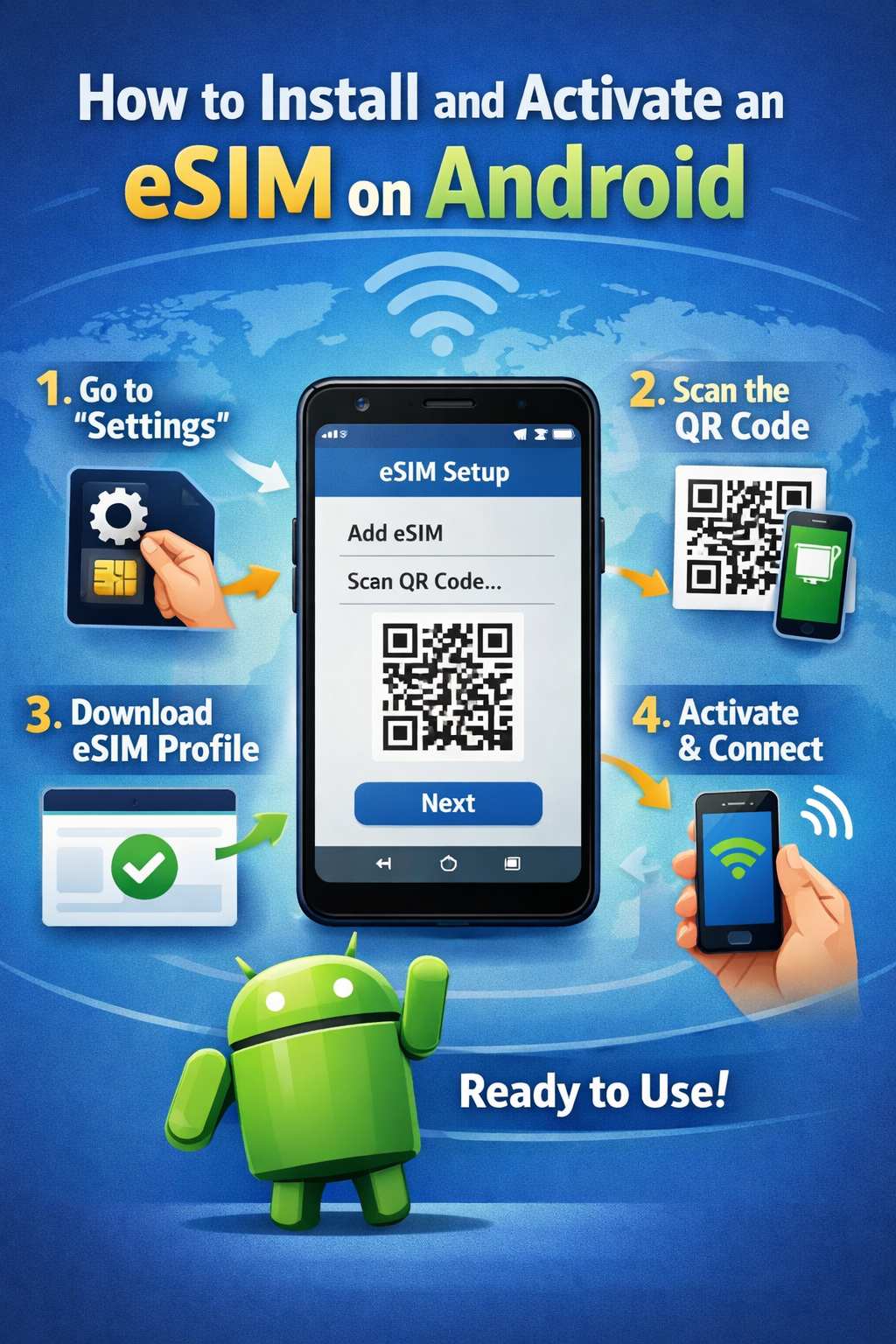 How to Install and Activate an eSIM on Android